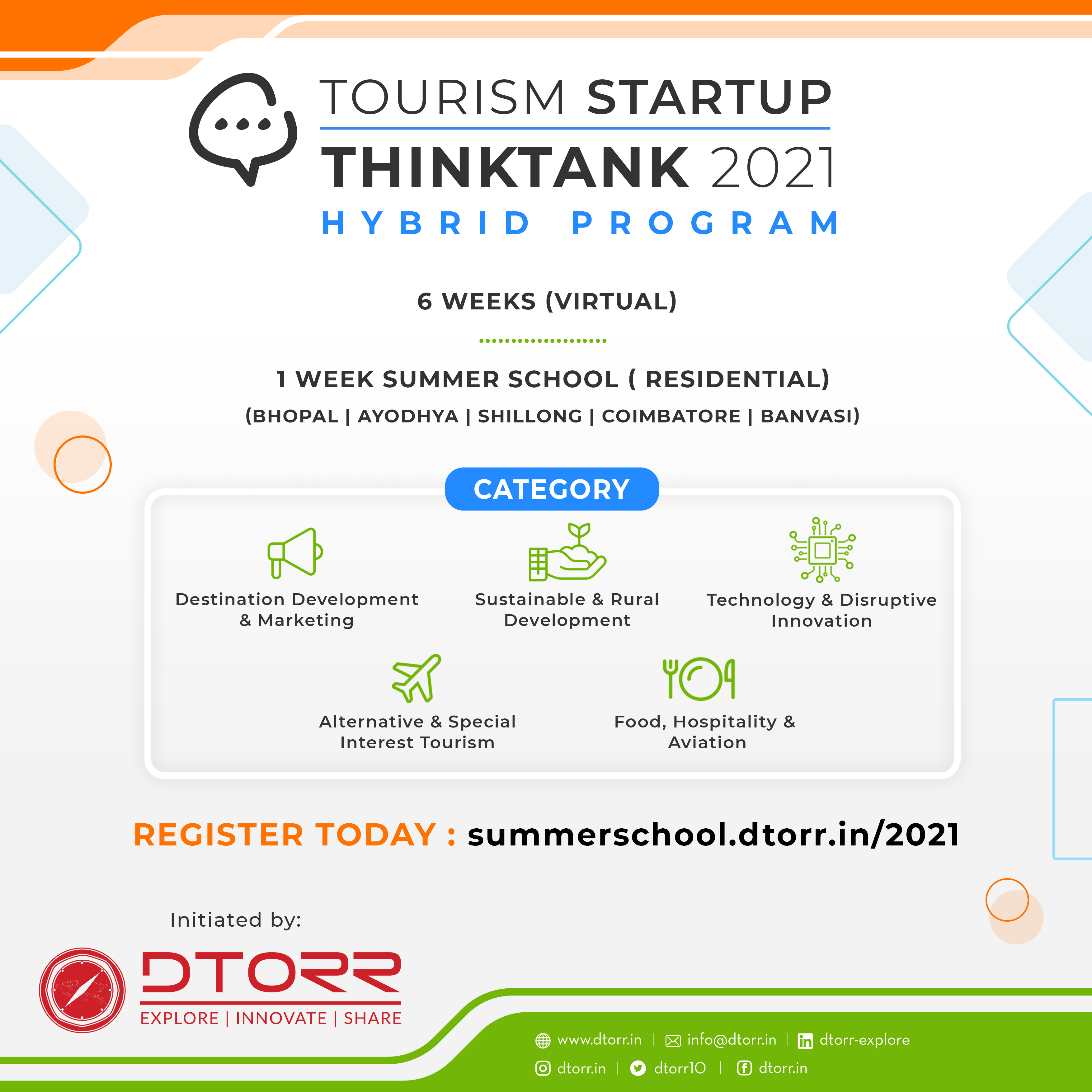 Tourism Startup Thinktank + Summer School Program 2021